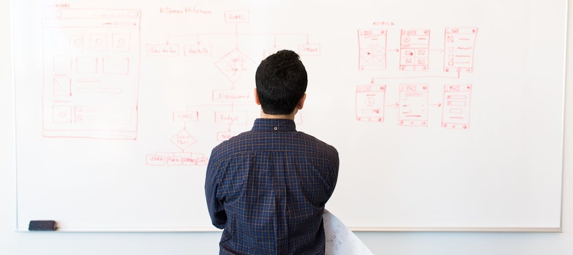 Fast server performance speed