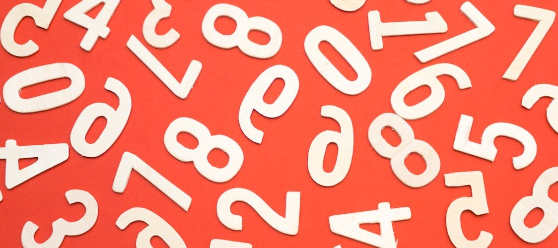 File folder permissions